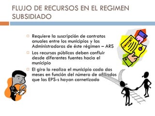 FLUJO DE RECURSOS EN EL REGIMEN SUBSIDIADO Requiere la suscripción de contratos anuales entre los municipios y las Administradoras de éste régimen – ARS Los recursos públicos deben confluir desde diferentes fuentes hacia el municipio El giro lo realiza el municipio cada dos meses en función del número de afiliados que las EPS-s hayan carnetizado 