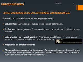 UNIVERSIDADES

13

«GRAN COORDINADOR DE LAS ACTIVIDADES EMPRENDEDORAS»

Existen 5 recursos relevantes para el emprendimiento.
 Estudiantes: Nueva sangre, nuevas ideas, líderes potenciales.
 Profesores: Investigadores  emprendedores, capturadores de ideas de sus
alumnos.
 Laboratorios de investigación: Programas académicos + laboratorios =
poderoso cultivo para actividades de emprendimiento.
 Programas de emprendimiento

 Oficinas de transferencia de tecnología: Ayudan en el proceso de autorización
de investigaciones, proveen los permisos, trámites, contrataciones, entre otros.
Puede ser tóxico para la comunidad startup!...

 