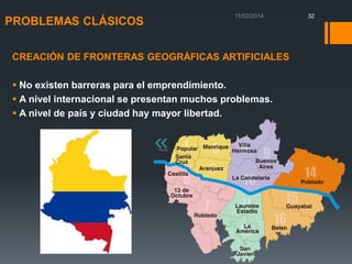 PROBLEMAS CLÁSICOS
CREACIÓN DE FRONTERAS GEOGRÁFICAS ARTIFICIALES

 No existen barreras para el emprendimiento.
 A nivel internacional se presentan muchos problemas.
 A nivel de país y ciudad hay mayor libertad.

32

 