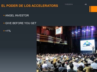 EL PODER DE LOS ACCELERATORS
 ANGEL INVESTOR

 GIVE BEFORE YOU GET
 <1%

43

 