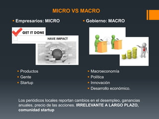 MICRO VS MACRO
 Empresarios: MICRO

 Productos
 Gente
 Startup

 Gobierno: MACRO






Macroeconomía
Política
Innovación
Desarrollo económico.

Los periódicos locales reportan cambios en el desempleo, ganancias
anuales, precio de las acciones. IRRELEVANTE A LARGO PLAZO,
comunidad startup

 