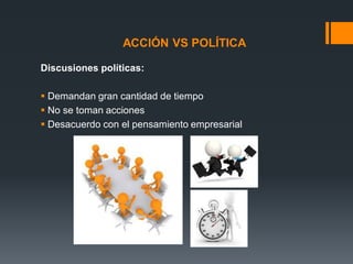 ACCIÓN VS POLÍTICA
Discusiones políticas:
 Demandan gran cantidad de tiempo
 No se toman acciones
 Desacuerdo con el pensamiento empresarial

 
