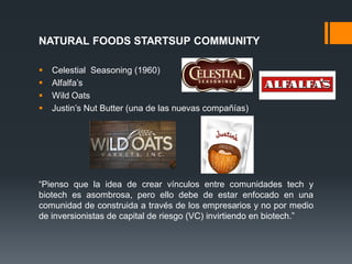 NATURAL FOODS STARTSUP COMMUNITY





Celestial Seasoning (1960)
Alfalfa’s
Wild Oats
Justin’s Nut Butter (una de las nuevas compañías)

“Pienso que la idea de crear vínculos entre comunidades tech y
biotech es asombrosa, pero ello debe de estar enfocado en una
comunidad de construida a través de los empresarios y no por medio
de inversionistas de capital de riesgo (VC) invirtiendo en biotech.”

 