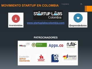 MOVIMIENTO STARTUP EN COLOMBIA

www.startuplabscolombia.com

PATROCINADORES

71

 