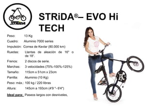 Peso: 13 Kg
Cuadro: Aluminio 7000 series
Impulsión: Correa de Kevlar (80.000 km)
Ruedas: Llantas de aleación de 16" o
de 18“.
Frenos: 2 discos de serie.
Marchas: 3 velocidades (75%-100%-125%)
Tamaño: 115cm x 51cm x 23cm
Parrilla: Aluminio (10 Kg)
Peso: máx.: 100 kg / 220 libras
Altura: 145cm a 193cm (4'9 "- 6'4")
Ideal para: Paseos largos con desniveles,
STRiDA®– EVO Hi
TECH
 