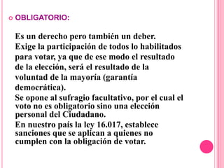    OBLIGATORIO:

    Es un derecho pero también un deber.
    Exige la participación de todos lo habilitados
    para votar, ya que de ese modo el resultado
    de la elección, será el resultado de la
    voluntad de la mayoría (garantía
    democrática).
    Se opone al sufragio facultativo, por el cual el
    voto no es obligatorio sino una elección
    personal del Ciudadano.
    En nuestro país la ley 16.017, establece
    sanciones que se aplican a quienes no
    cumplen con la obligación de votar.
 