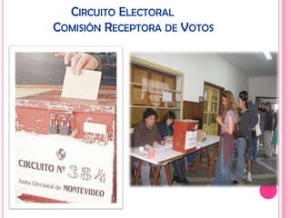 CIRCUITO ELECTORAL
COMISIÓN RECEPTORA DE VOTOS
 