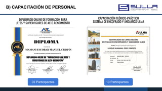 B) CAPACITACIÓN DE PERSONAL
DIPLOMADO ONLINE DE FORMACIÓN PARA
JEFES Y SUPERVISORES DE ALTO RENDIMIENTO
CAPACITACIÓN TEÓRICO-PRÁCTICO
SISTEMA DE ENCOFRADO Y ANDAMIOS ULMA
03 Participantes 13 Participantes
 