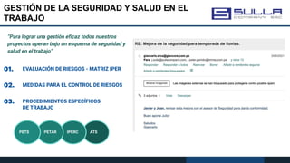GESTIÓN DE LA SEGURIDAD Y SALUD EN EL
TRABAJO
“Para lograr una gestión eficaz todos nuestros
proyectos operan bajo un esquema de seguridad y
salud en el trabajo”
EVALUACIÓN DE RIESGOS - MATRIZ IPER
MEDIDAS PARA EL CONTROL DE RIESGOS
PROCEDIMIENTOS ESPECÍFICOS
DE TRABAJO
03.
02.
01.
ATS
IPERC
PETAR
PETS
 