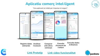 Aplicatiu comerç intel·ligent
Link Prototip
Analitzar
l’evolució
Consulta
d’evolució de
l’entorn
Registre dades
setmanals
Consulta dades
d’afluència
Comparar
amb altres
comerços
Link video funcionalitat
“Una aplicació al mòbil per impulsar el negoci”.
 