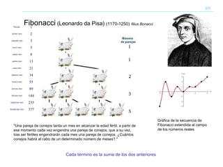 Fibonacci  (Leonardo da Pisa)  (1170-1250)   filius Bonacci   XIII Gráfica de la secuencia de Fibonacci extendida al campo de los números reales Cada término es la suma de los dos anteriores  "Una pareja de conejos tarda un mes en alcanzar la edad fértil, a partir de ese momento cada vez engendra una pareja de conejos, que a su vez, tras ser fértiles engendrarán cada mes una pareja de conejos. ¿Cuántos conejos habrá al cabo de un determinado número de meses?." Parejas: 1 primer mes 2 segundo mes 3 tercer mes 5 cuarto mes 8 quinto mes 13 sexto mes 21 séptimo mes 34 octavo mes 55 noveno mes 89 décimo mes 144 undécimo mes 233 duodécimo mes 377 