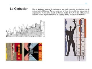 Le Corbusier XX Ideó el  Modulo r, sistema de medidas en que cada magnitud se relaciona con la anterior por el  Número Áureo , para que sirviese de medida de las partes de arquitectura. Tomó como escala el francés medio de 1,70 m de estatura; más adelante añadió el policía británico de 6 pies (1,83 m), lo que dio el Modulor II. 