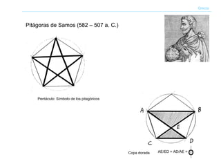 Pitágoras de Samos (582 – 507 a. C.) Copa dorada Pentáculo: Símbolo de los pitagóricos Grecia AE/ED = AD/AE = o 