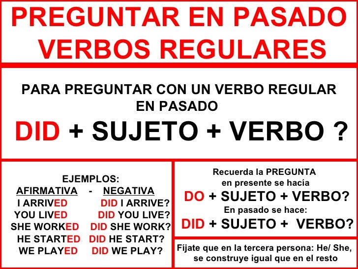 preguntas y negaciones con do y does preguntas negativas en ingles con do y does gallery preguntas y negaciones con do y does preguntas negativas en ingles con do y does gallery