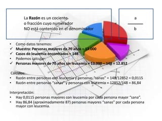 La Razón es un cociente a
o fracción cuyo numerador =
NO está contenido en el denominador b
• Como datos tenemos:
 Muestra: Personas mayores de 70 años = 13.000
 Casos de leucemia encontrados = 148
• Podemos calcular:
 Personas mayores de 70 años sin leucemia = 13.000 – 148 = 12.852
Cálculos:
• Razón entre personas con leucemia y personas “sanas” = 148/12852 = 0,0115
• Razón entre personas “sanas” y personas con leucemia = 12852/148 = 86,84
Interpretación:
• Hay 0,0115 personas mayores con leucemia por cada persona mayor “sana”.
• Hay 86,84 (aproximadamente 87) personas mayores “sanas” por cada persona
mayor con leucemia.
 