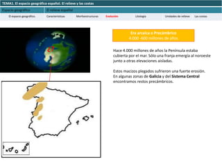 TEMA1. El espacio geográfico español. El relieve y las costas
Espacio geográfico           El relieve español
    El espacio geográfico.   Características      Morfoestructuras   Evolución        Litología        Unidades de relieve   Las costas




                                                                                    Era arcaica o Precámbrico
                                                                                   4.000 -600 millones de años

                              ¿?                                          Hace 4.000 millones de años la Península estaba
                                                                          cubierta por el mar. Sólo una franja emergía al noroeste
                                                                          junto a otras elevaciones aisladas.

                                                                          Estos macizos plegados sufrieron una fuerte erosión.
                                                                          En algunas zonas de Galicia y del Sistema Central
                                                                          encontramos restos precámbricos.
 