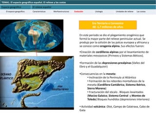 TEMA1. El espacio geográfico español. El relieve y las costas
Espacio geográfico           El relieve español
    El espacio geográfico.   Características      Morfoestructuras   Evolución         Litología        Unidades de relieve   Las costas




                                                                                    Era Terciaria o Cenozoico
                                                                                    68 -1,7 millones de años

                                                                          En este periodo se dio el plegamiento orogénico que
                                                                          formó la mayor parte del relieve peninsular actual. Se
                                                                          produjo por la colisión de las palcas europea y africana y
                                                                          se conoce como orogenia alpina. Sus efectos fueron:
                                                                          •Creación de cordilleras alpinas por el levantamiento de
                                                                          materiales mesozoicos (Pirineos y Sistemas Béticos).

                                                                          •Formación de las depresiones prealpinas (Valles del
                                                                          Ebro y el Guadalquivir)

                                                                          •Consecuencias en la meseta:
                                                                               • Inclinación de la Península al Atlántico
                                                                               • Formación de los rebordes montañosos de la
                                                                               meseta (Cordillera Cantábrica, Sistema Ibérico,
                                                                               Sierra Morena)
                                                                               • Fracturación del zócalo . Bloques levantados
                                                                               (Macizo Galaico, Sistema Central y Montes de
                                                                               Toledo) Bloques hundidos (depresiones interiores)

                                                                          • Actividad volcánica: Olot, Campo de Calatrava, Cabo de
                                                                          Gata
 