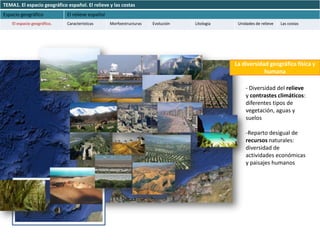 TEMA1. El espacio geográfico español. El relieve y las costas
Espacio geográfico           El relieve español
    El espacio geográfico.   Características      Morfoestructuras   Evolución   Litología    Unidades de relieve   Las costas




                                                                                             La diversidad geográfica física y
                                                                                                         humana

                                                                                                  - Diversidad del relieve
                                                                                                  y contrastes climáticos:
                                                                                                  diferentes tipos de
                                                                                                  vegetación, aguas y
                                                                                                  suelos

                                                                                                  -Reparto desigual de
                                                                                                  recursos naturales:
                                                                                                  diversidad de
                                                                                                  actividades económicas
                                                                                                  y paisajes humanos
 