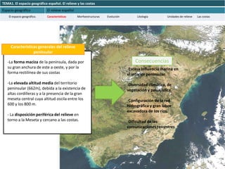 TEMA1. El espacio geográfico español. El relieve y las costas
Espacio geográfico           El relieve español
    El espacio geográfico.   Características      Morfoestructuras   Evolución        Litología         Unidades de relieve   Las costas




     Características generales del relieve
                  peninsular

   -La forma maciza de la península, dada por                                        Consecuencias
   su gran anchura de este a oeste, y por la                                     -Escasa influencia marina en
   forma rectilínea de sus costas                                                el interior peninsular.
   -La elevada altitud media del territorio                                      -Diversidad climática, de
   peninsular (662m), debida a la existencia de                                  vegetación y paisajística.
   altas cordilleras y a la presencia de la gran
   meseta central cuya altitud oscila entre los                                  -Configuración de la red
   600 y los 800 m.                                                              hidrográfica y gran labor
                                                                                 excavadora de los ríos.
   - La disposición periférica del relieve en
   torno a la Meseta y cercano a las costas.                                     -Dificultad de las
                                                                                 comunicaciones terrestres
 