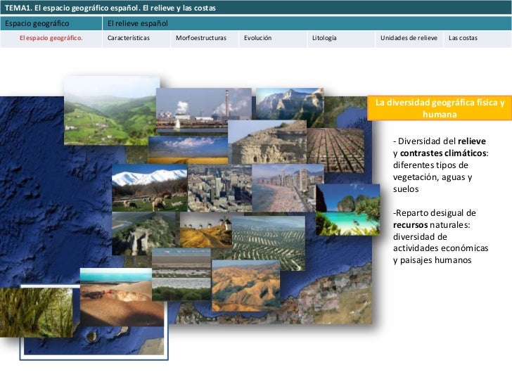 Tema 1 El espacio geográfico español. Diversidad