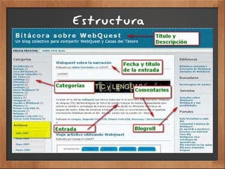 Estructura
 
