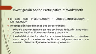 Investigación Acción Participativa. Y. Wodsworth
❖ Es ante todo INVESTIGACION + ACCION/INTERVENCION +
PARTICPACION
❖ Investigación con al menos dos características:
1. Modelo circular iterativo en vez de linear: Reflexión- Preguntas-
Campo- Análisis- Nuevas acciones y otro ciclo
2. Inevitabilidad de los efectos y valores inherentes a plantear
unas preguntas y otras no, implicar a algunas personas y a
otras no, observar algunos fenómenos y otros no...
 