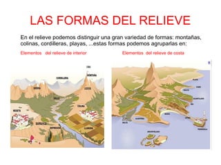 LAS FORMAS DEL RELIEVE
En el relieve podemos distinguir una gran variedad de formas: montañas,
colinas, cordilleras, playas, ...estas formas podemos agruparlas en:
Elementos del relieve de interior Elementos del relieve de costa
 