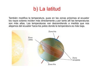 b) La latitud
También modifica la temperatura, pues en las zonas próximas al ecuador
los rayos solares inciden más directamente y por tanto allí las temperaturas
son más altas. Las temperaturas van descendiendo a medida que nos
alejamos del ecuador hacia los polos donde la temperatura es más baja.
 