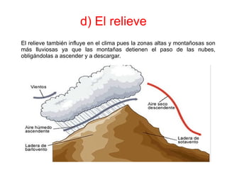d) El relieve
El relieve también influye en el clima pues la zonas altas y montañosas son
más lluviosas ya que las montañas detienen el paso de las nubes,
obligándolas a ascender y a descargar.
 