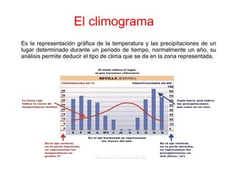 El climograma
Es la representación gráfica de la temperatura y las precipitaciones de un
lugar determinado durante un periodo de tiempo, normalmente un año, su
análisis permite deducir el tipo de clima que se da en la zona representada.
 