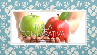TABLA
COMPARATIVA
Taller de lectura y redacción 2
Colegio Ibero Tijuana
 