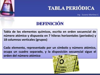 Presentación tabla periódica