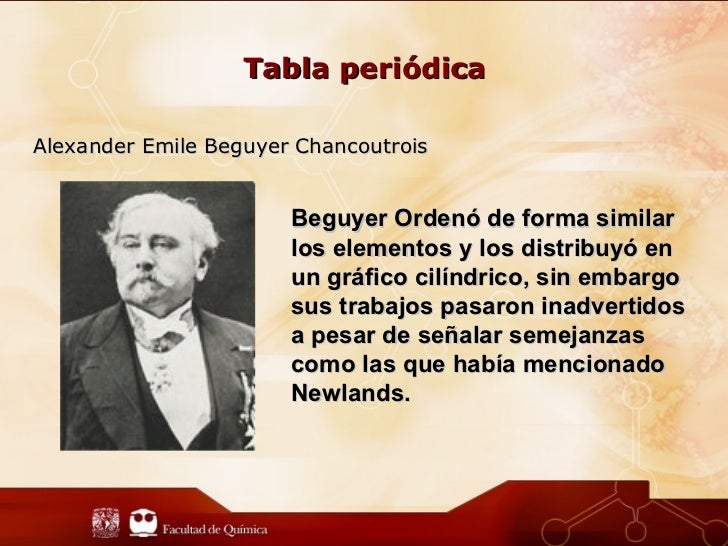 Alexandre Emile Beguyer De Chancourtois Tabla Periodica