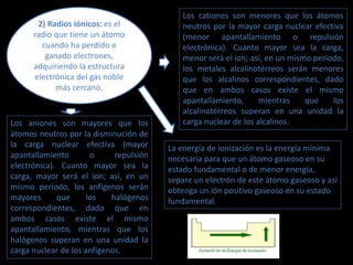 2) Radios iónicos: es el
radio que tiene un átomo
cuando ha perdido o
ganado electrones,
adquiriendo la estructura
electrónica del gas noble
más cercano.
Los cationes son menores que los átomos
neutros por la mayor carga nuclear efectiva
(menor apantallamiento o repulsión
electrónica). Cuanto mayor sea la carga,
menor será el ion; así, en un mismo periodo,
los metales alcalinotérreos serán menores
que los alcalinos correspondientes, dado
que en ambos casos existe el mismo
apantallamiento, mientras que los
alcalinotérreos superan en una unidad la
carga nuclear de los alcalinos.Los aniones son mayores que los
átomos neutros por la disminución de
la carga nuclear efectiva (mayor
apantallamiento o repulsión
electrónica). Cuanto mayor sea la
carga, mayor será el ion; así, en un
mismo periodo, los anfígenos serán
mayores que los halógenos
correspondientes, dado que en
ambos casos existe el mismo
apantallamiento, mientras que los
halógenos superan en una unidad la
carga nuclear de los anfígenos.
La energía de ionización es la energía mínima
necesaria para que un átomo gaseoso en su
estado fundamental o de menor energía,
separe un electrón de este átomo gaseoso y así
obtenga un ión positivo gaseoso en su estado
fundamental.
 