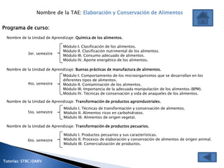Nombre de la TAE: Elaboración y Conservación de Alimentos


Programa de curso:
 Nombre de la Unidad de Aprendizaje: Química de los alimentos.

                              Módulo   I. Clasificación de los alimentos.
                              Módulo   II. Clasificación nutrimental de los alimentos.
            3er. semestre
                              Módulo   III. Consumo adecuado de alimentos.
                              Módulo   IV. Aporte energético de los alimentos.

 Nombre de la Unidad de Aprendizaje: Buenas prácticas de manufactura de alimentos.
                              Módulo I. Comportamiento de los microorganismos que se desarrollan en los
                              diferentes tipos de alimentos.
            4to. semestre     Módulo II. Contaminación de los alimentos.
                              Módulo III. Importancia de la adecuada manipulación de los alimentos (BPM).
                              Módulo IV. Técnicas de conservación y vida de anaqueles de los alimentos.

 Nombre de la Unidad de Aprendizaje: Transformación de productos agroindustriales.
                              Módulo I. Técnicas de transformación y conservación de alimentos.
            5to. semestre     Módulo II. Alimentos ricos en carbohidratos.
                              Módulo III. Alimentos de origen vegetal.

 Nombre de la Unidad de Aprendizaje: Transformación de productos pecuarios.

                              Módulo I. Productos pecuarios y sus características.
            6to. semestre     Módulo II. Procesos de elaboración y conservación de alimentos de origen animal.
                              Módulo III. Comercialización de productos.



Tutorías: STBC/DARV
 