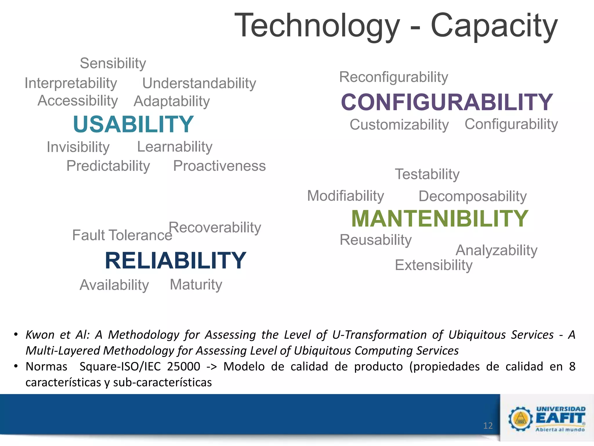 Technology - Capacity
Sensibility
Interpretability
Understandability
Accessibility Adaptability

USABILITY
Learnability
Invisibility
Predictability
Proactiveness

Recoverability
Fault Tolerance

RELIABILITY
Availability

Reconfigurability

CONFIGURABILITY
Customizability

Configurability

Testability
Modifiability
Decomposability

MANTENIBILITY
Reusability

Analyzability
Extensibility

Maturity

• Kwon et Al: A Methodology for Assessing the Level of U-Transformation of Ubiquitous Services - A
Multi-Layered Methodology for Assessing Level of Ubiquitous Computing Services
• Normas Square-ISO/IEC 25000 -> Modelo de calidad de producto (propiedades de calidad en 8
características y sub-características
12

 