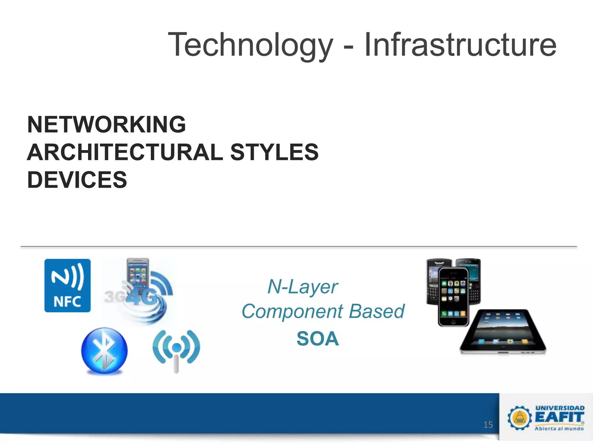 Technology - Infrastructure
NETWORKING
ARCHITECTURAL STYLES
DEVICES

N-Layer
Component Based
SOA

15

 