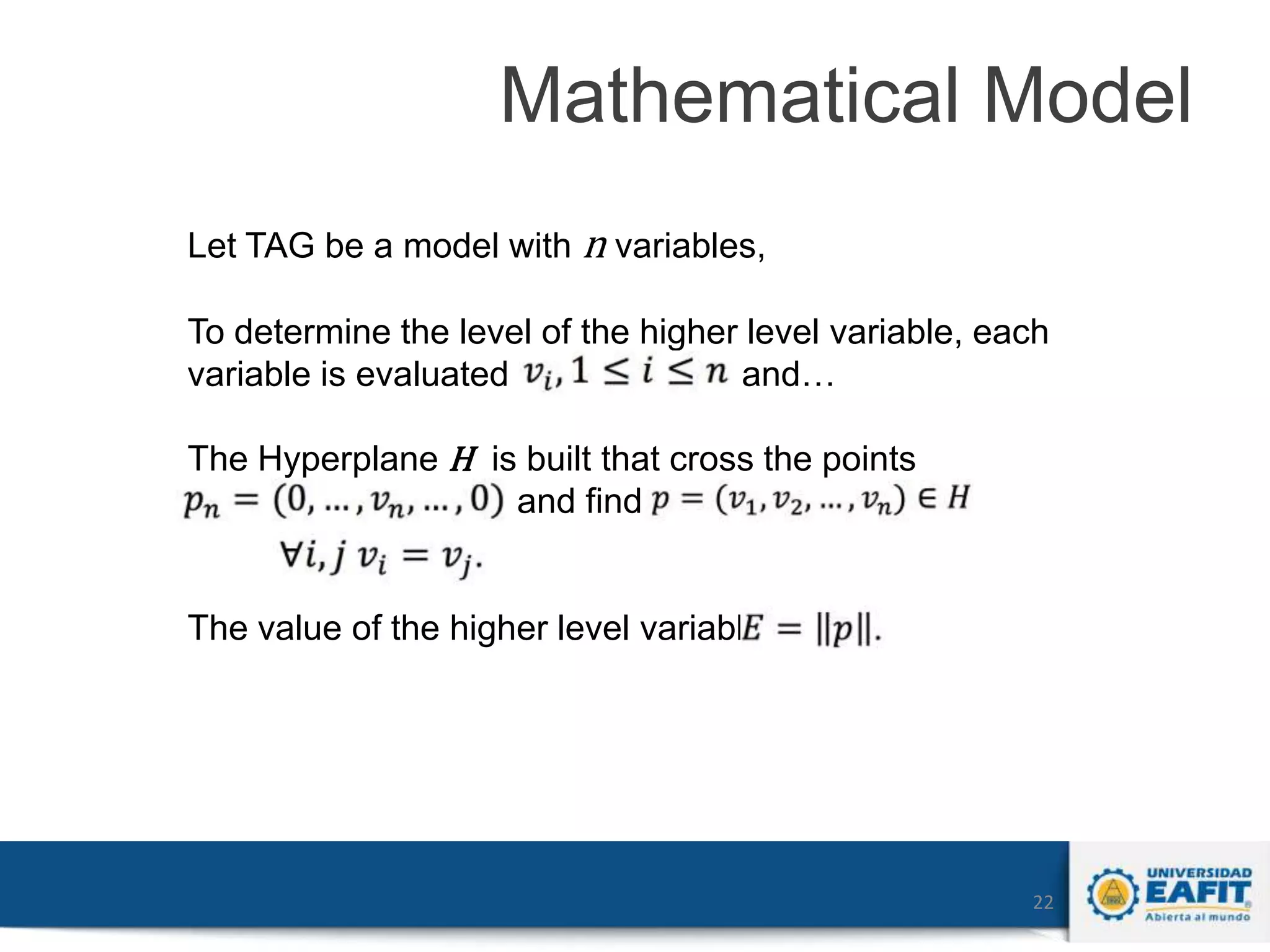 Mathematical Model
Let TAG be a model with n variables,
To determine the level of the higher level variable, each
variable is evaluated
and…
The Hyperplane H is built that cross the points
and find

t

The value of the higher level variable is

22

 