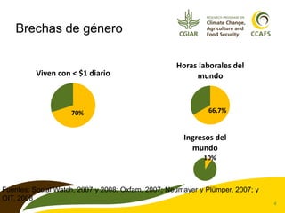 Género y cambio climático: Conceptos fundamentales
