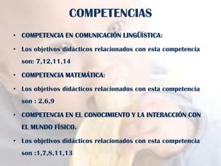 COMPETENCIAS
• COMPETENCIA EN COMUNICACIÓN LINGÜÍSTICA:
• Los objetivos didácticos relacionados con esta competencia
son: 7,12,11,14
• COMPETENCIA MATEMÁTICA:
• Los objetivos didácticos relacionados con esta competencia
son : 2,6,9
• COMPETENCIA EN EL CONOCIMIENTO Y LA INTERACCIÓN CON
EL MUNDO FÍSICO.
• Los objetivos didácticos relacionados con esta competencia
son :1,7,8,11,13

 