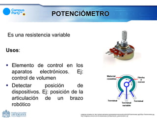 POTENCIÓMETRO


Es una resistencia variable

Usos:

 Elemento de control en los
  aparatos electrónicos. Ej:
  control de volumen
 Detectar       posición      de
  dispositivos. Ej: posición de la
  articulación de un brazo
  robótico
                                Imágenes tomadas de: http://upload.wikimedia.org/wikipedia/commons/thumb/b/b5/Potentiometer.jpg/220px-Potentiometer.jpg,
                                http://imagenes.unicrom.com.s3.amazonaws.com/descripcion_potenciometro1.gif
 