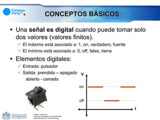 CONCEPTOS BÁSICOS

 Una señal es digital cuando puede tomar solo
  dos valores (valores finitos).
   El máximo está asociado a: 1, on, verdadero, fuente
   El mínimo está asociado a: 0, off, falso, tierra
 Elementos digitales:
   Entrada: pulsador
   Salida: prendido – apagado V
     abierto - cerrado
                                                  on


                                                  off
                                                          t
         Imagen tomada de:
         http://www.bricogeek.com/shop/200-589-
         large/interruptor-on-off-cuadrado.jpg
 
