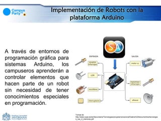 Implementación de Robots con la
                        plataforma Arduino




A través de entornos de
programación gráfica para
sistemas Arduino, los
campuseros aprenderán a
controlar elementos que
hacen parte de un robot
sin necesidad de tener
conocimientos especiales
en programación.
                            Tomda de:
                            http://www.oupe.es/es/Secundaria/Tecnologias/proyadarvenacional/Galeria%20documentos/tecnologia
                            s_nac_4_interiores.pdf
 