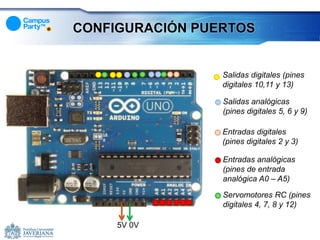 CONFIGURACIÓN PUERTOS


                 Salidas digitales (pines
                 digitales 10,11 y 13)

                 Salidas analógicas
                 (pines digitales 5, 6 y 9)

                 Entradas digitales
                 (pines digitales 2 y 3)

                 Entradas analógicas
                 (pines de entrada
                 analógica A0 – A5)

                 Servomotores RC (pines
                 digitales 4, 7, 8 y 12)

     5V 0V
 
