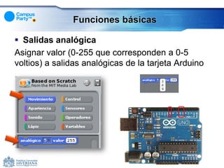Funciones básicas

 Salidas analógica
Asignar valor (0-255 que corresponden a 0-5
voltios) a salidas analógicas de la tarjeta Arduino
 