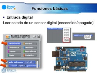 Funciones básicas

 Entrada digital
Leer estado de un sensor digital (encendido/apagado)
 