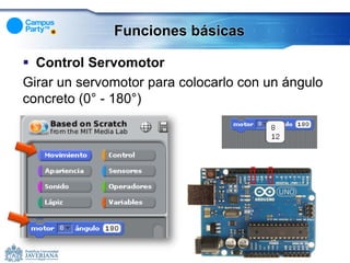 Funciones básicas

 Control Servomotor
Girar un servomotor para colocarlo con un ángulo
concreto (0° - 180°)
 