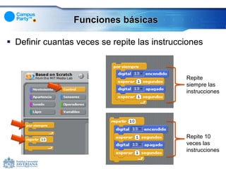 Funciones básicas

 Definir cuantas veces se repite las instrucciones


                                              Repite
                                              siempre las
                                              instrucciones




                                              Repite 10
                                              veces las
                                              instrucciones
 