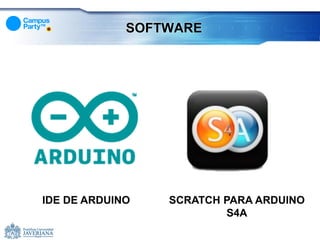 SOFTWARE




IDE DE ARDUINO   SCRATCH PARA ARDUINO
                         S4A
 