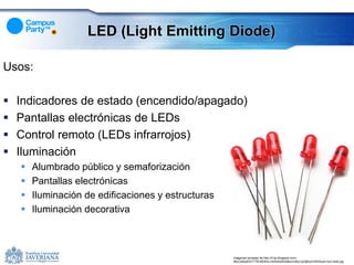 LED (Light Emitting Diode)

Usos:

   Indicadores de estado (encendido/apagado)
   Pantallas electrónicas de LEDs
   Control remoto (LEDs infrarrojos)
   Iluminación
       Alumbrado público y semaforización
       Pantallas electrónicas
       Iluminación de edificaciones y estructuras
       Iluminación decorativa



                                                     Imágenes tomadas de http://4.bp.blogspot.com/-
                                                     99yCe6pqfQY/T79VAENIvLI/AAAAAAAABoo/mfsy1qZdj5w/s1600/que+son+leds.jpg
 